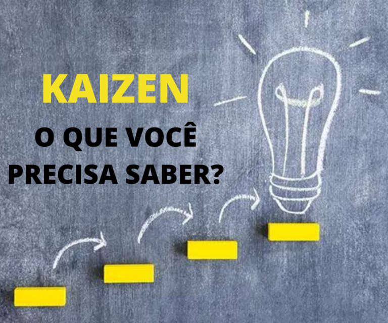 KAIZEN – O Que Você Precisa Saber? – Sesul Cursos Profissionalizantes